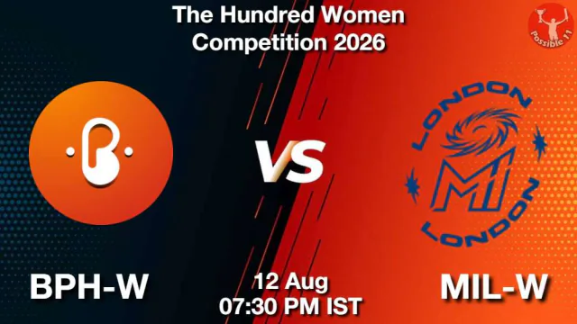 BPH-W vs MIL-W 2026 Match Preview, Head