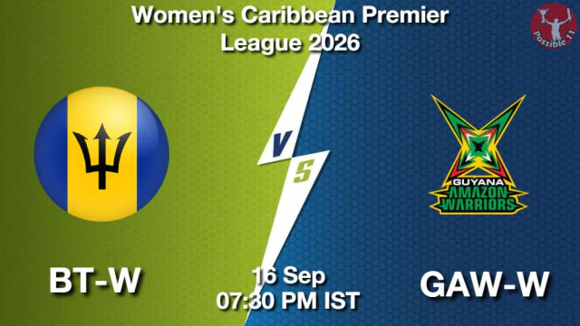 BT-W vs GAW-W WCPL 2026, Match Preview,