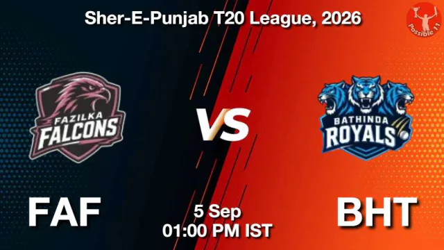 FAF vs BHT 2026 Match Preview, Head