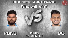 Will PBKS (Punjab Kings) win?