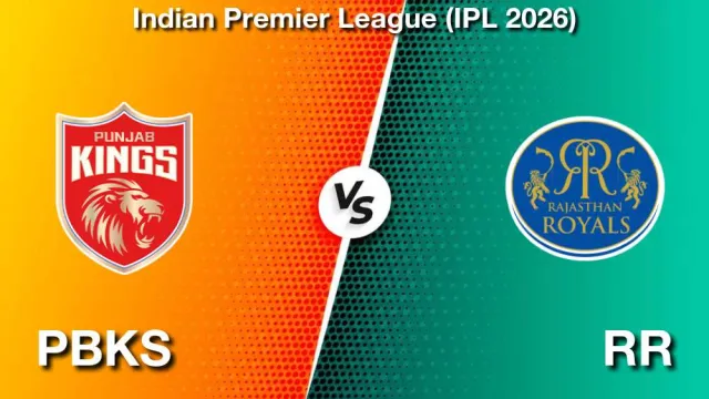 IPL 2026: PBKS vs RR मैच भविष्यवाणी: