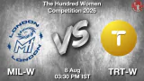 MIL-W vs TRT-W 2026