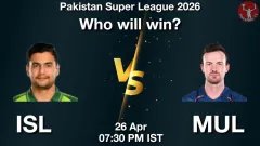 Will ISL (Islamabad United) win?