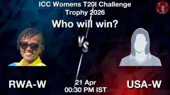 Will RWA-W (Rwanda Women) win?