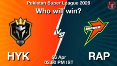 Will HYK (Hyderabad Houston Kingsmen) win?