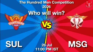 The Hundred Men 2026: