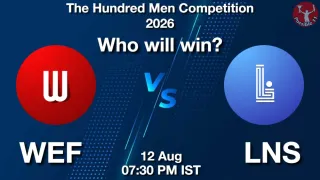 The Hundred Men 2026: