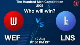 The Hundred Men 2026: