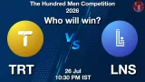 The Hundred Men 2026:
