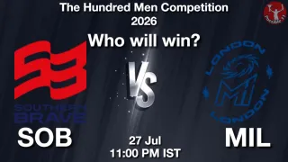 The Hundred Men 2026: