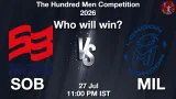 The Hundred Men 2026: