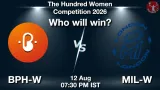 The Hundred Womens: Match