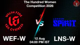 WEF-W vs LNS-W 2026