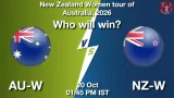 Who Will Win AUS-W