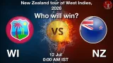 Who will win Today