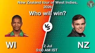 Will WI (West Indies) win?