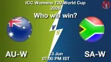 Women T20 World Cup