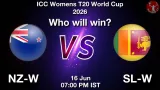 Women T20 World Cup