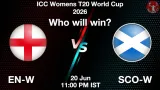 Womens T20 World Cup
