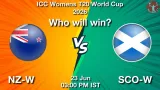 Womens T20 World Cup