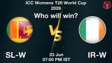 Womens T20 World Cup