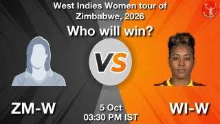Will ZM-W (Zimbabwe Women) win?