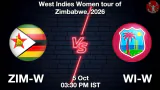 ZIM-W vs WI-W 2nd
