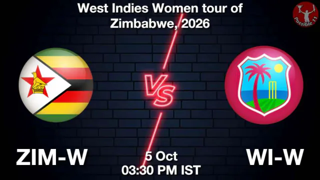ZIM-W vs WI-W 2nd T20I 2026 Match