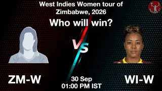 Will ZM-W (Zimbabwe Women) win?
