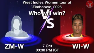 Will ZM-W (Zimbabwe Women) win?