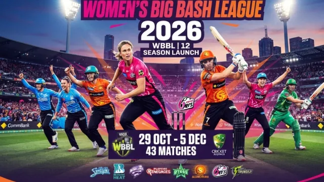 Womens Big Bash League 2026