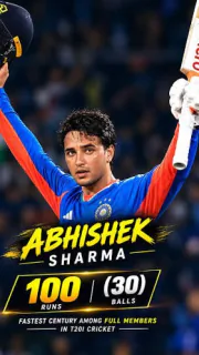 Abhishek Sharma’s 30-Ball T20I Record: A