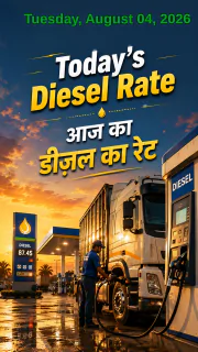 Diesel Rate Today in India –