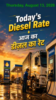 Diesel Rate Today in India –