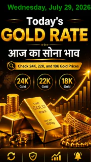 Todays Gold Rate in Your City