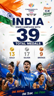 India Ends Campaign with 39 Medals