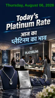 Platinum Rate Today in India –