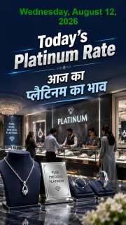 Platinum Rate Today in India –
