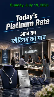Platinum Rate Today in India –