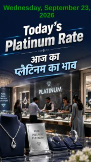 Platinum Rate Today in India –