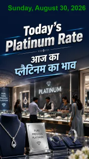 Platinum Rate Today in India –