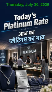 Platinum Rate Today in India –