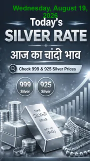 Silver Rate Today in India –