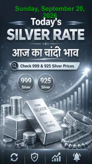 Silver Rate Today in India –