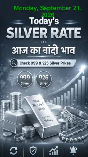 Silver Rate Today in India –