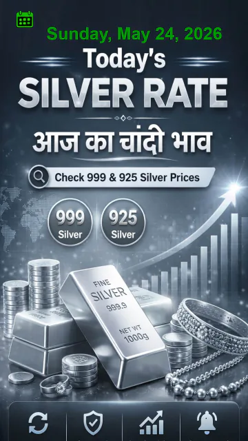 Silver Rate Today in India Picture