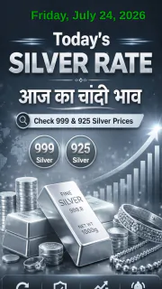 Silver Rate Today in India –
