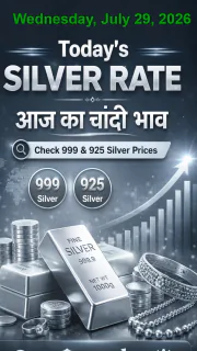 Silver Rate Today in India –