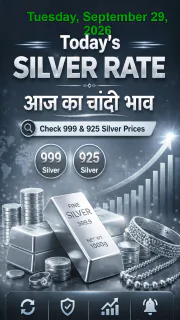 Silver Rate Today in India –