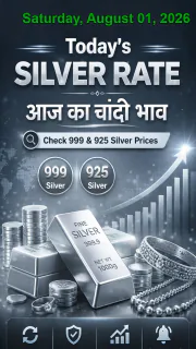 Silver Rate Today in India –